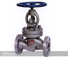 廣州市格蘭富閥門制造 - 專業閘閥產品展廳